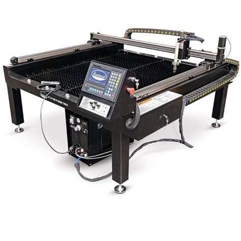 Best 4X4 Plasma for the .
